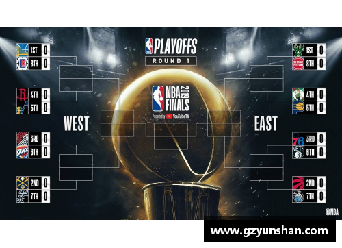 NBA季后赛全面解析：赛程、球队实力分析及胜负预测