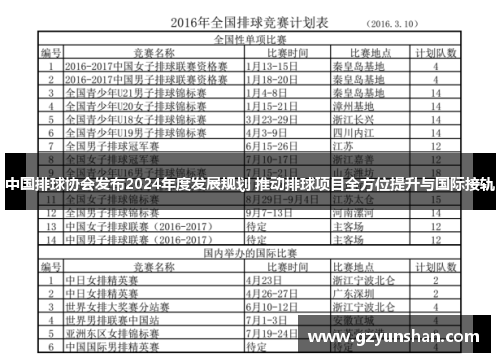 中国排球协会发布2024年度发展规划 推动排球项目全方位提升与国际接轨